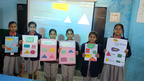 Eco club activities - 2026-27